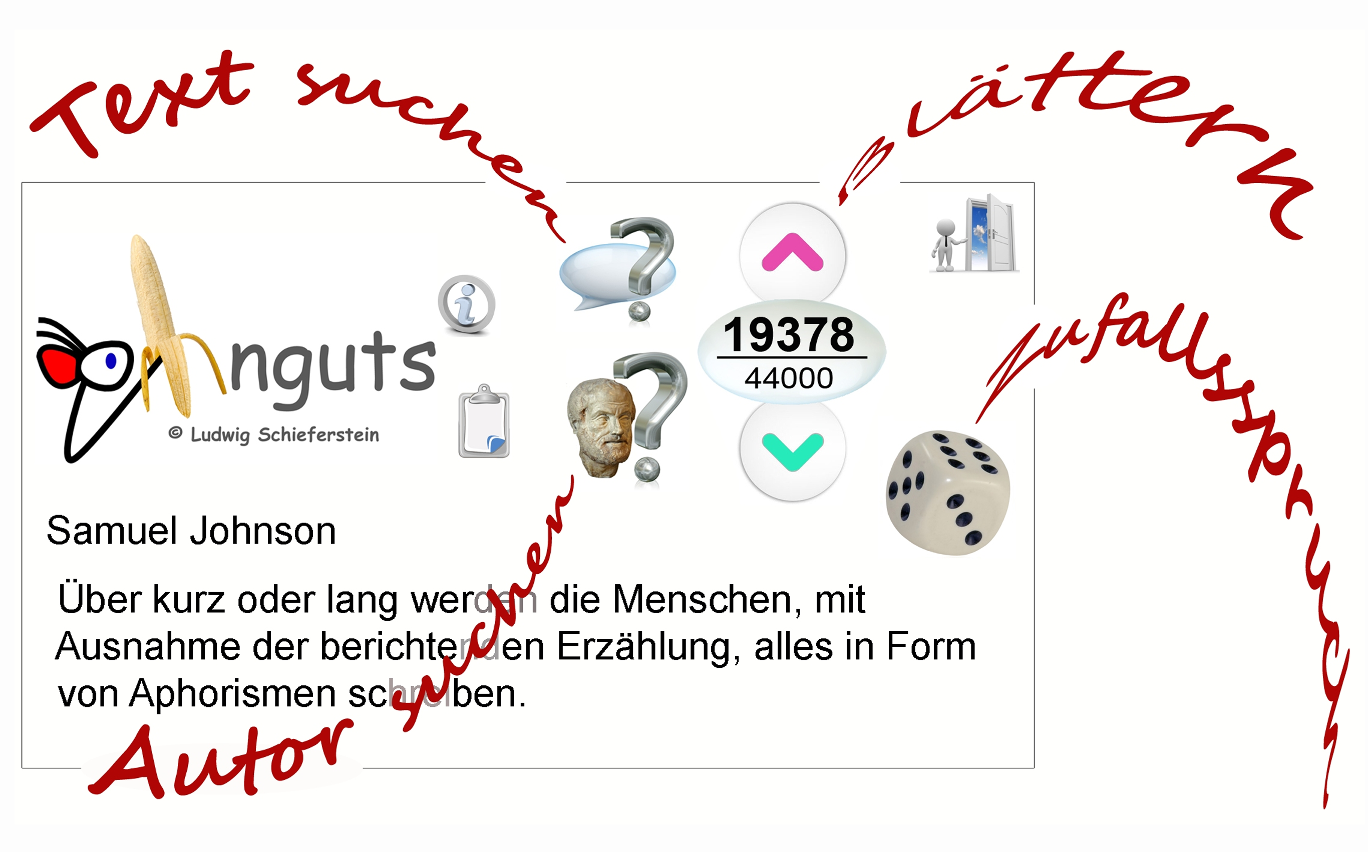 Tableau für die Bedienung von aphnguts
